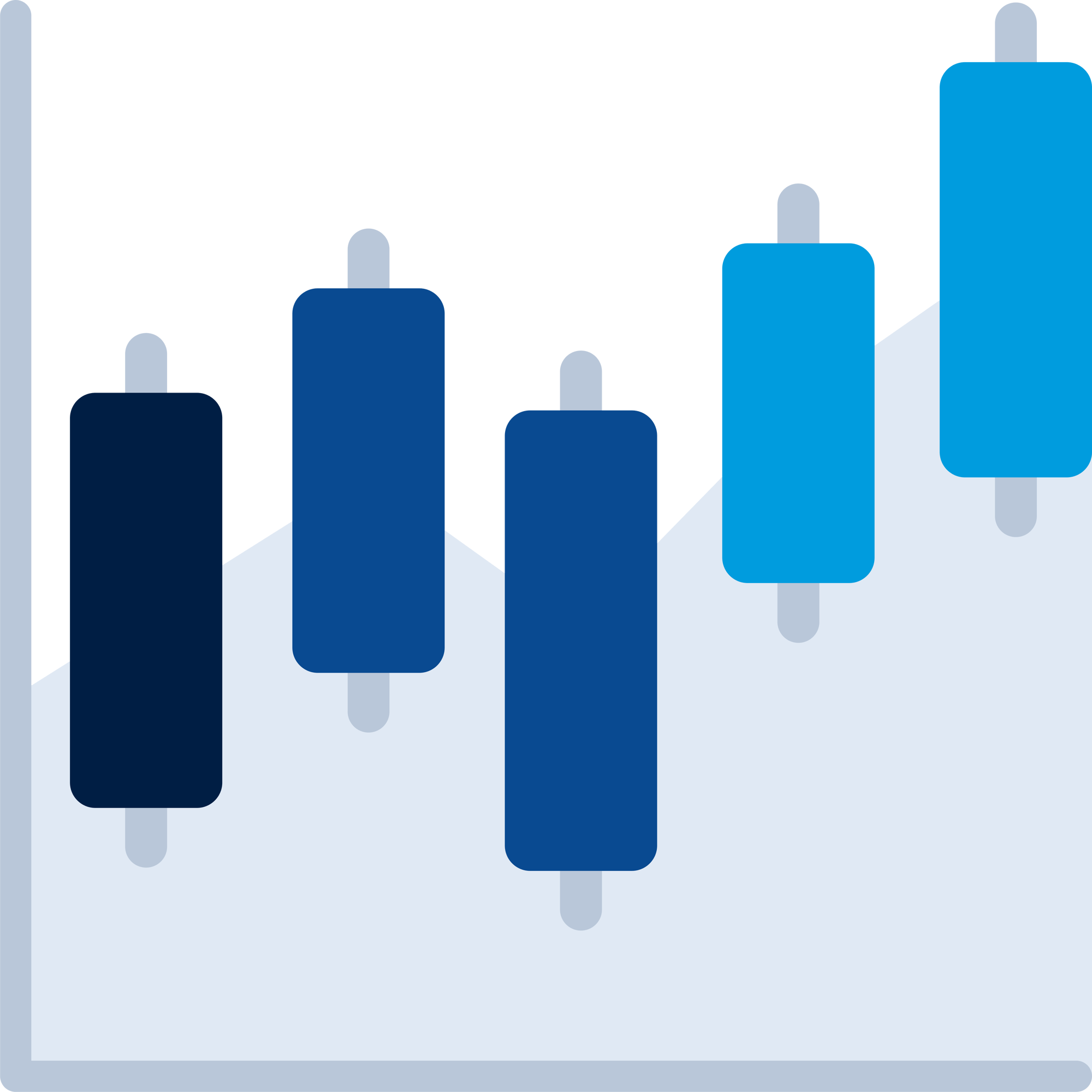 MANUFACTURER PROFILES
