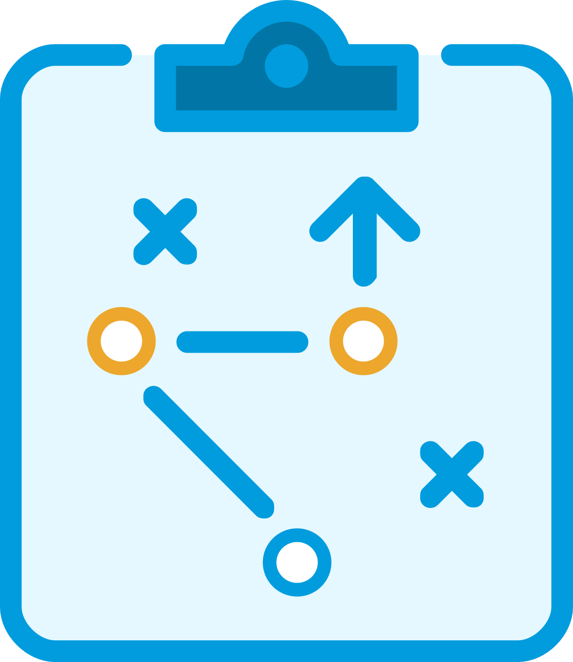 STRATEGIC FRAMEWORK