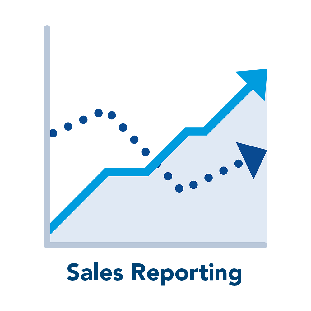 Sales Reporting-3