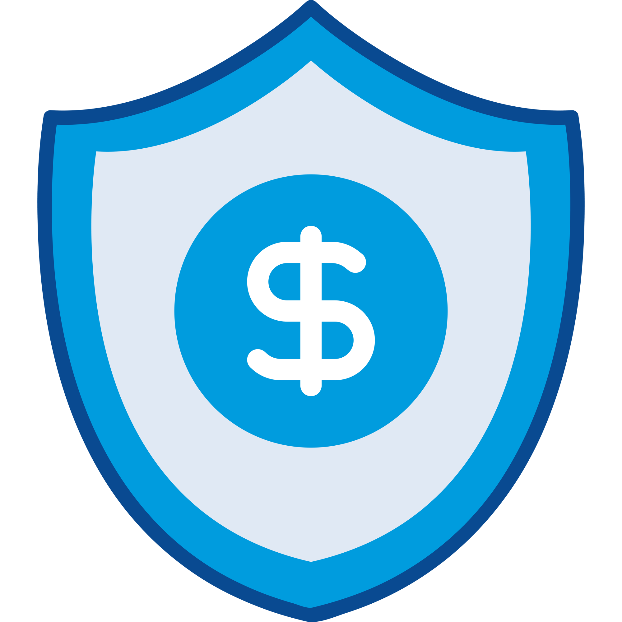 Wealth Managers